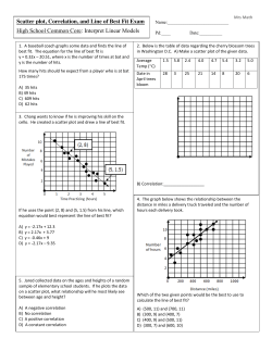 Scatter plot, Correlation, and Line of Best Fit Exam