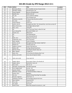 6th-8th Grade by ZPD Range 2012-13-1