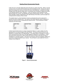 Reading Shock Dynamometer Results