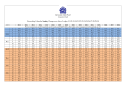 Sunday Changeover Calendar
