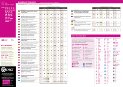 BUS SER BUS SERVICE FREQUENCY