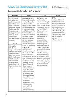 Activity 3A-Global Ocean Conveyor Belt