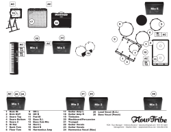 Mix 1 Mix 2 Mix 2 Mix 3 Mix 4 Mix 5 Mix 6