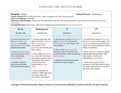 NATIONAL CORE ARTS STANDARDS