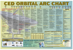 ced orbital arc chart