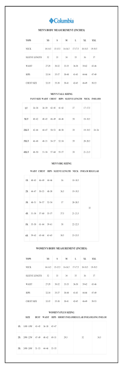 MEN`S BODY MEASUREMENT (INCHES) WOMEN`S BODY