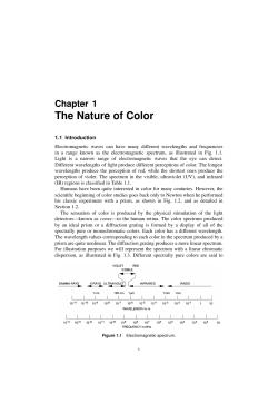 The Nature of Color