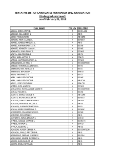 tentative list of candidates for march 2012