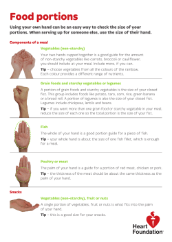 Food portions - Heart Foundation