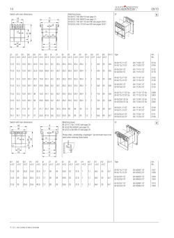 M 42/15,7 Wz 6921/O see page 21, M 42/20,3 Wz 6950/O see page