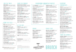 EveryDay BRUNCH PLATES