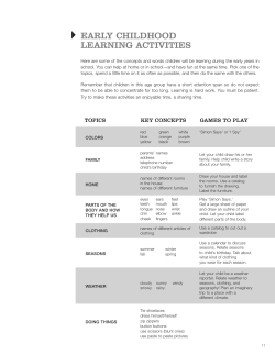 eArLY cHiLdHood LeArninG ActiVities
