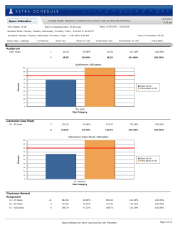 Space Utilization by Room Type with Primetime