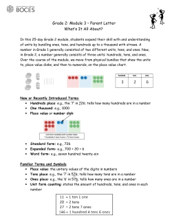 Grade 2: Module 3 &ndash; Parent Letter What`s It All About?