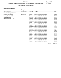 Republican Delegates At-Large/At-Large Alternates