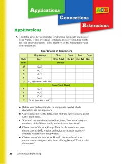 Applications