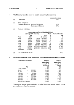 - Malaysian Institute of Accountants