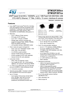 ARM&reg;-based 32-bit MCU, 150DMIPs, up to 1 MB Flash/128+4KB