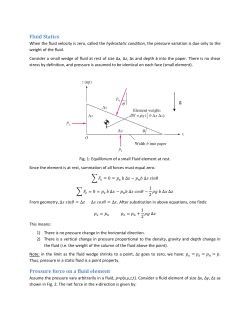 Fluid Statics Pressure force on a fluid element