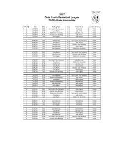 2017 Girls Youth Basketball League