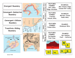 Divergent Boundary Convergent-Subduction Boundary