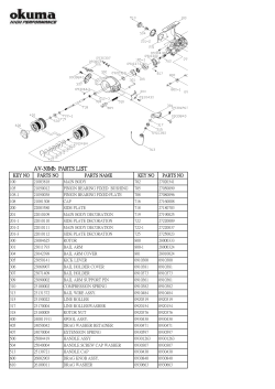 The home of Okuma Fishing Tackle, manufacturer of fishing rods a
