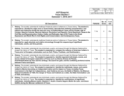 Texas Studies 7 - Local Assessment