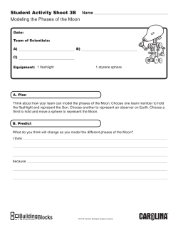 Student Activity Sheet 3B Modeling the Phases of the Moon