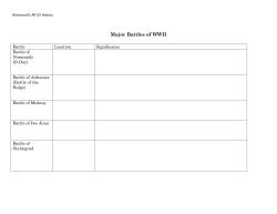 Major Battles of WWII