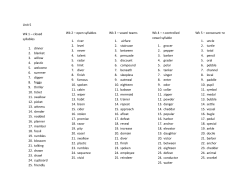 Unit 5 Wk 1 &ndash; closed syllables 1. dinner 2. blanket 3