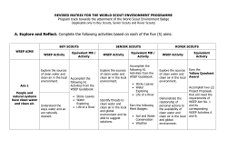 A. Explore and Reflect. Complete the following activities based on