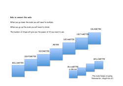 Task 1.Metric scale