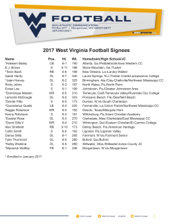 2017 West Virginia Football Signees