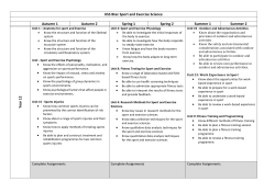 Year 12 KS5 Btec Sport and Exercise Science Autumn 1 Autumn 2