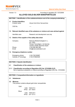 MSDS Citrate capped silver gold alloy nanoparticles