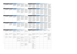 TBS Pearson Spanish Progression Scale.xlsx