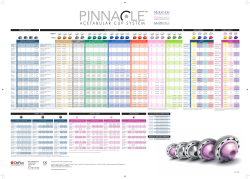 ACETABULAR CUPS POLYETHYLENE INSERTS METAL INSERTS