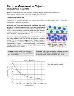 Electrostatics Notes