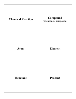 Chemical Reaction Compound Atom Element