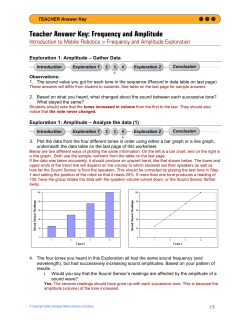 Teacher Answer Key: Frequency and Amplitude