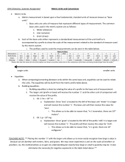 CPA Chemistry: Summer Assignment Metric Units and Conversions