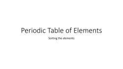 Periodic Table of Elements