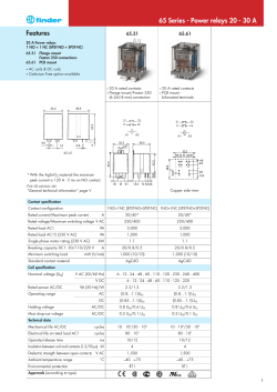 Features 65 Series - Power relays 20