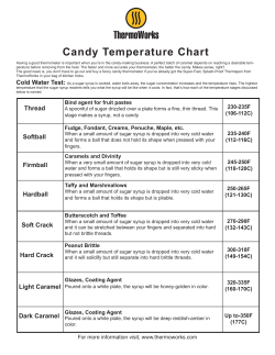 Candy Temperature Chart