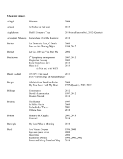 MA Repertoire 1995 -