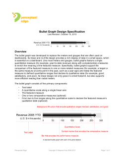 Bullet Graph Design Specification