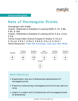 Nets of Rectangular Prisms