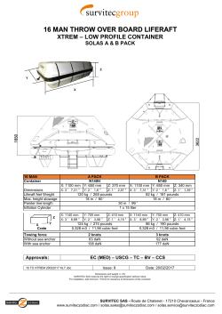 16 man throw over board liferaft