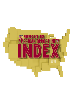 american opportunity