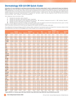 Dermatology ICD-10-CM Quick Coder
